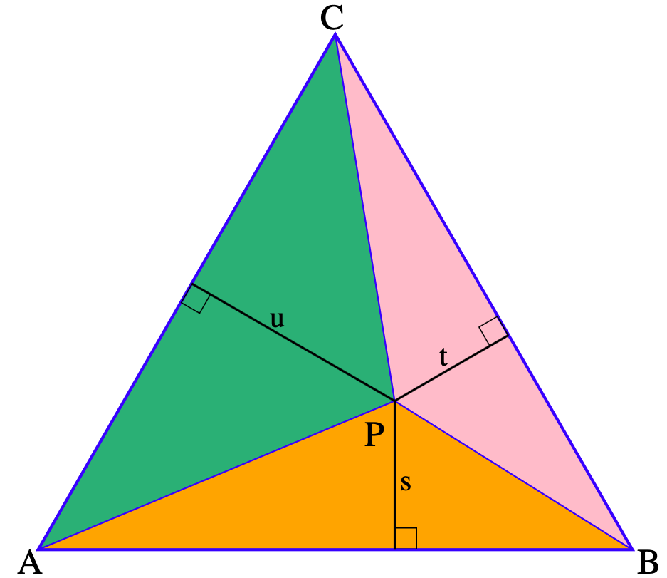 Triángulo usado para demostrar el teorema de Viviani. Figura tomada de Wikipedia, CC0 (Archivo:Viviani Theorem.svg).